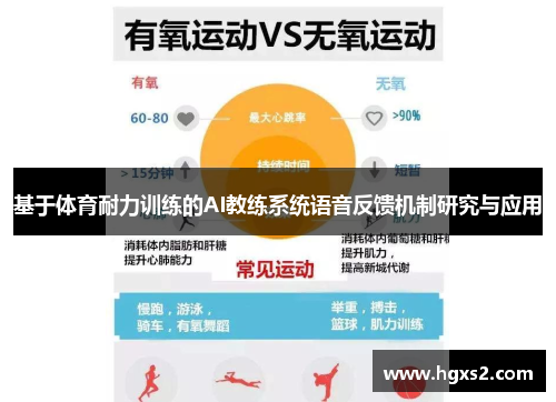 基于体育耐力训练的AI教练系统语音反馈机制研究与应用